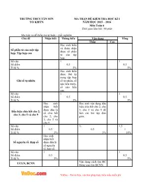 Đề kiểm tra học kì I môn Toán 6 - Trường thcs Tân Sơn